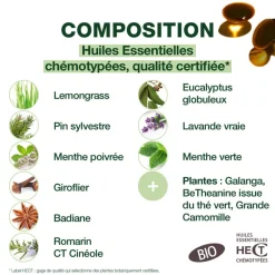 Capsules Coups de froid jour / nuit