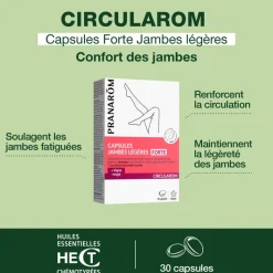 Capsules FORTE - Jambes légères