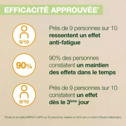 Complément alimentaire Energy