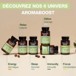 Complément alimentaire Focus