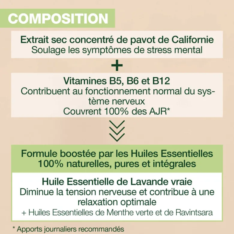 Complément alimentaire Relax