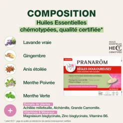 Comprimés pour règles douloureuses