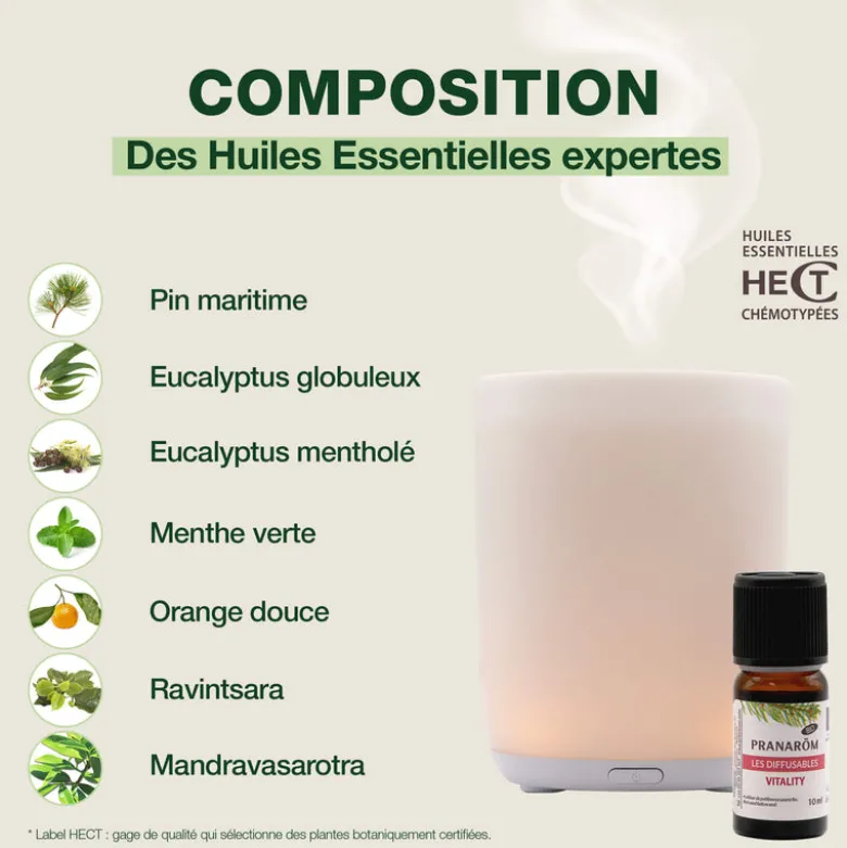 Diffuseur Astria + Force et vitalité