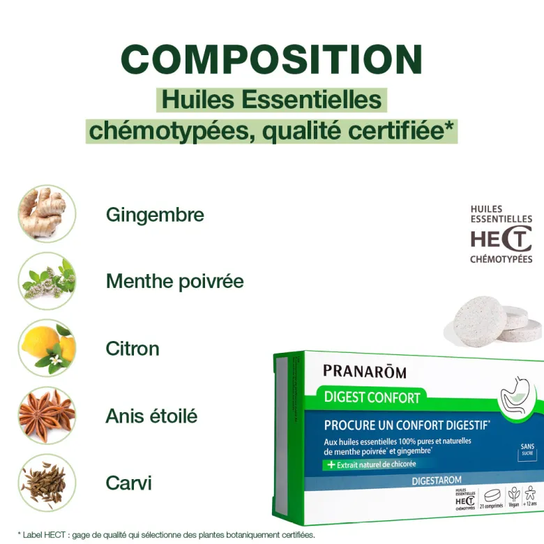 Digest confort - comprimés pour un confort digestif