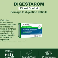 Digest confort - comprimés pour un confort digestif