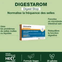 Duo pack Digestion