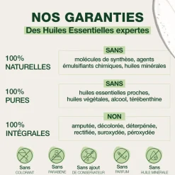 Gel anti-douleur - dispositif médical