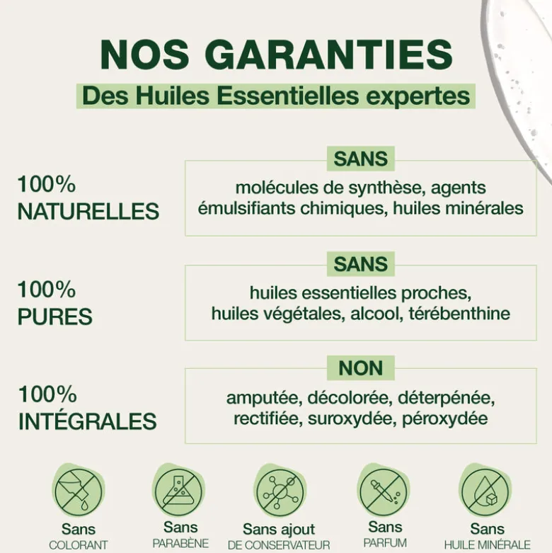 Gel anti-douleur - dispositif médical