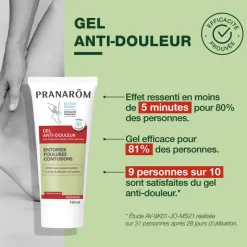 Gel anti-douleur - dispositif médical