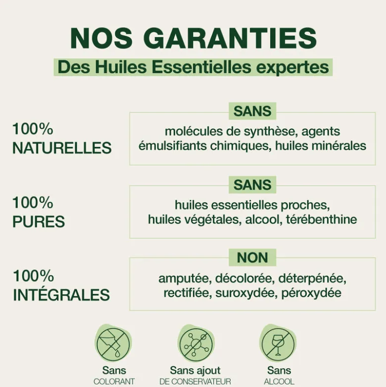 Gel apaisant cycle menstruel - Bio