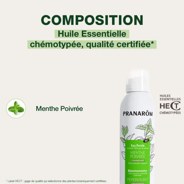Hydrolat de Menthe poivrée - Bio