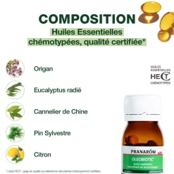 Oleobiotic® Santé respiratoire*