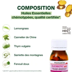 Oleobiotic® santé urinaire FLASH