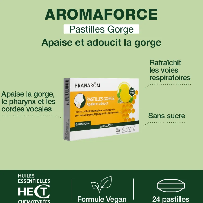 Pastilles gorge au miel et citron