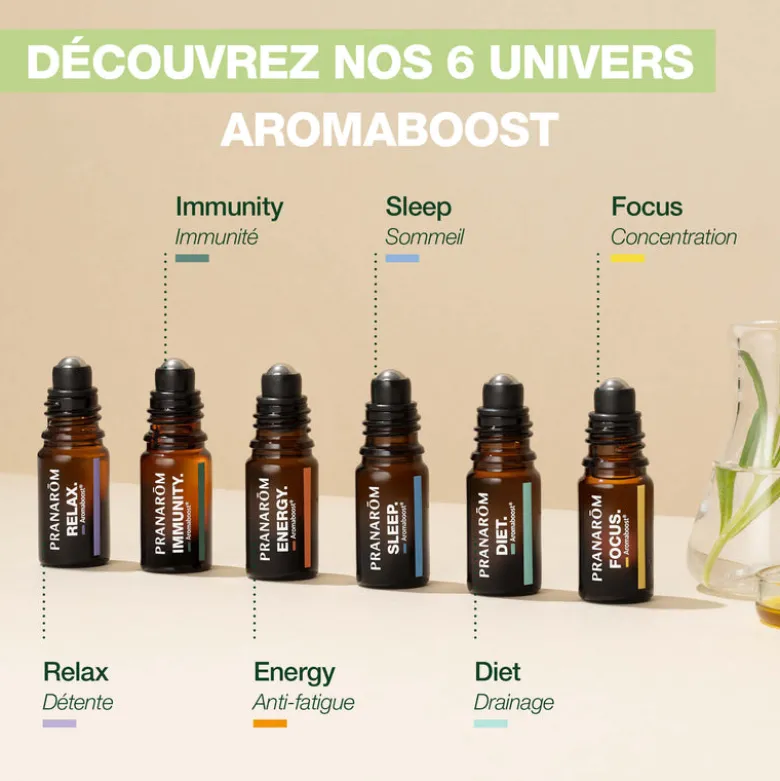 Roll-on Focus - Bio
