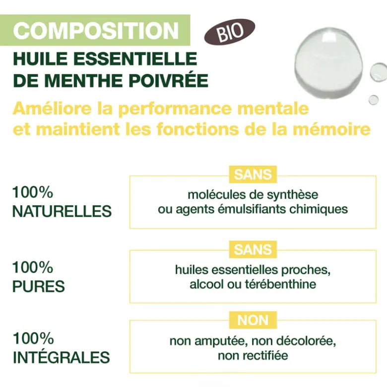 Roll-on Focus - Bio