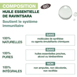 Roll-on Immunity - Bio