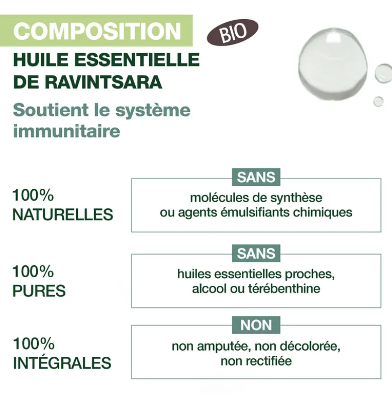 Roll-on Immunity - Bio