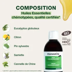 Sirop pour les voies respiratoires - Bio