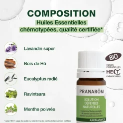 Solution - Défenses naturelles - Bio