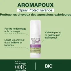 Spray protect à la lavande - Bio